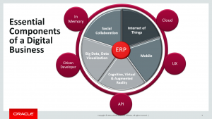Oracle OOW - JD Edwards ERP