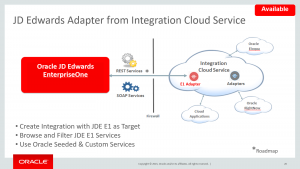 Oracle OOW - JD Edwards ERP